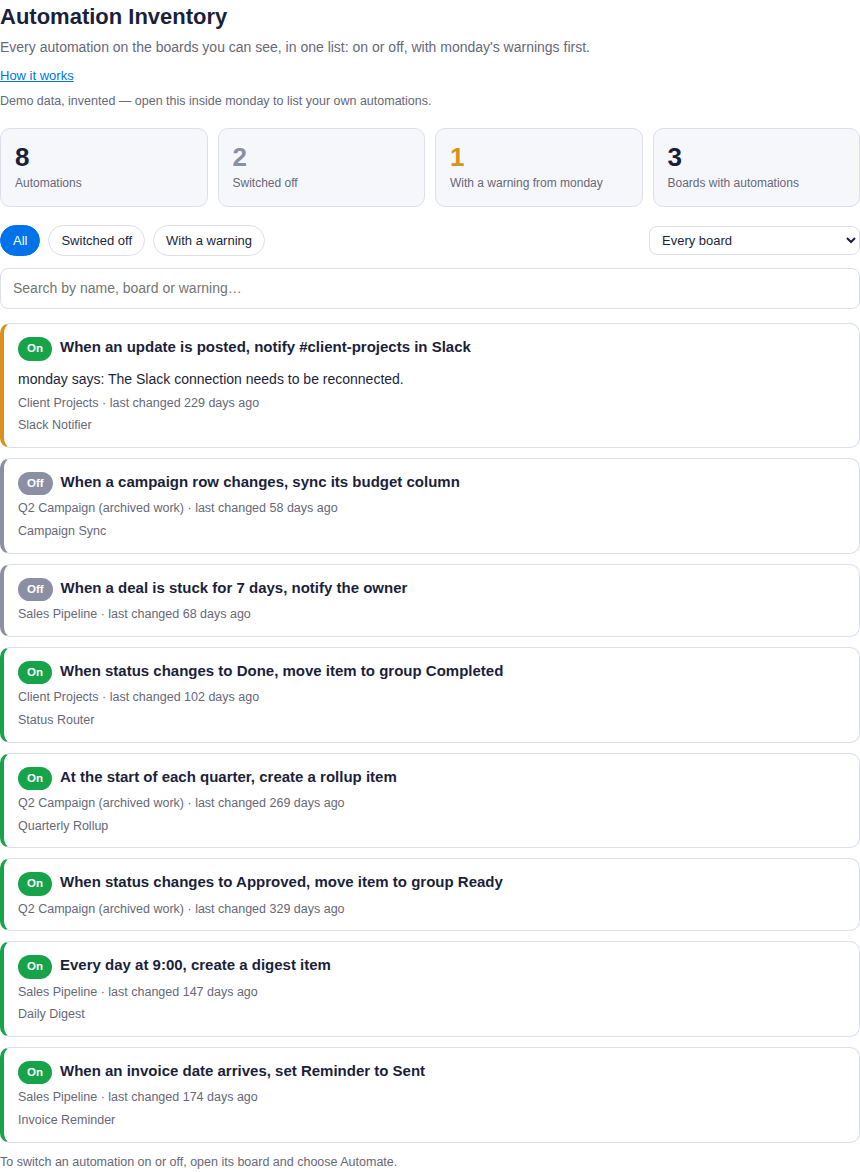 The list: counts at the top, filters, a search box, and one row per automation with its state, board and warning.